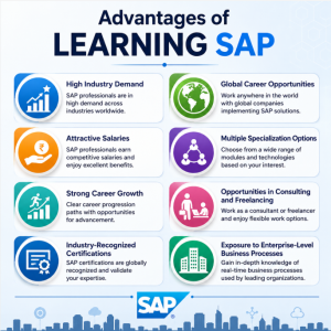 SAP Course Details 2026: Fees, Duration, Eligibility, Salary & Career Scope