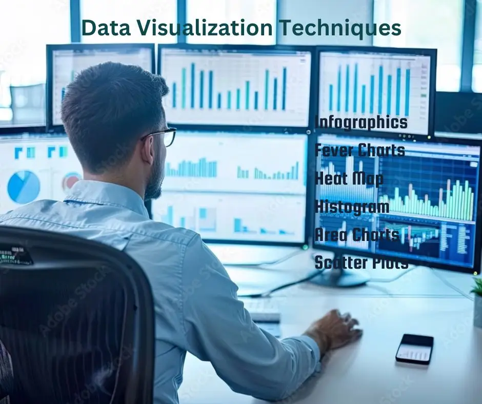 What is Data Visualization