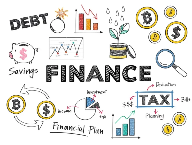 Finance Interview Questions