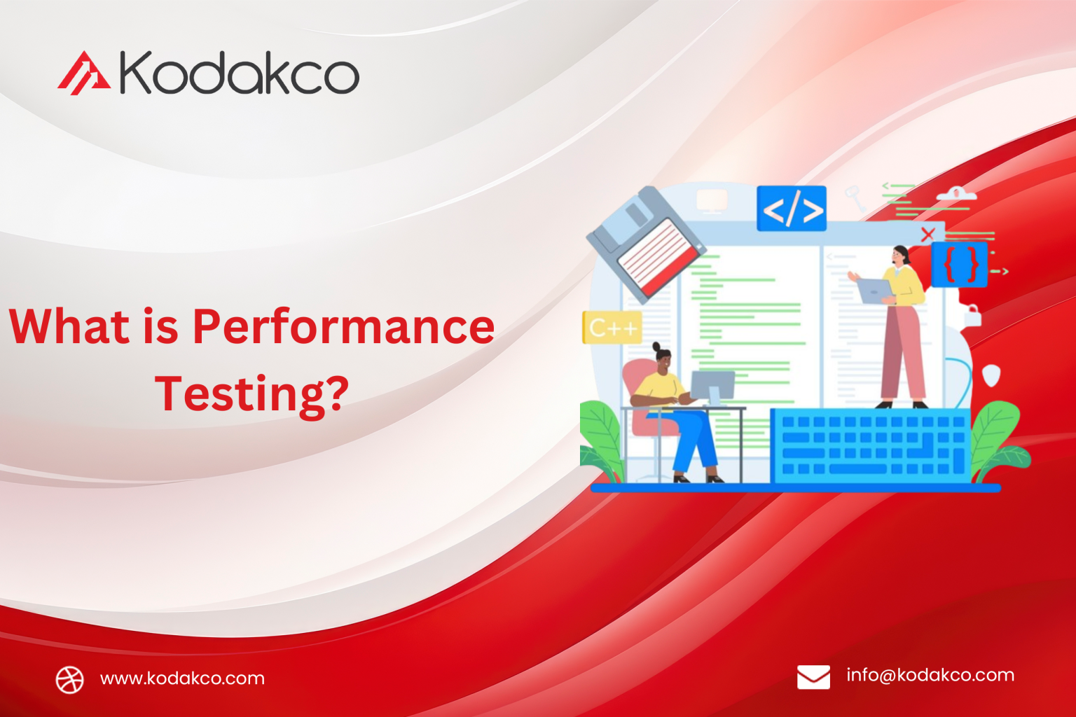 What is Performance Testing?