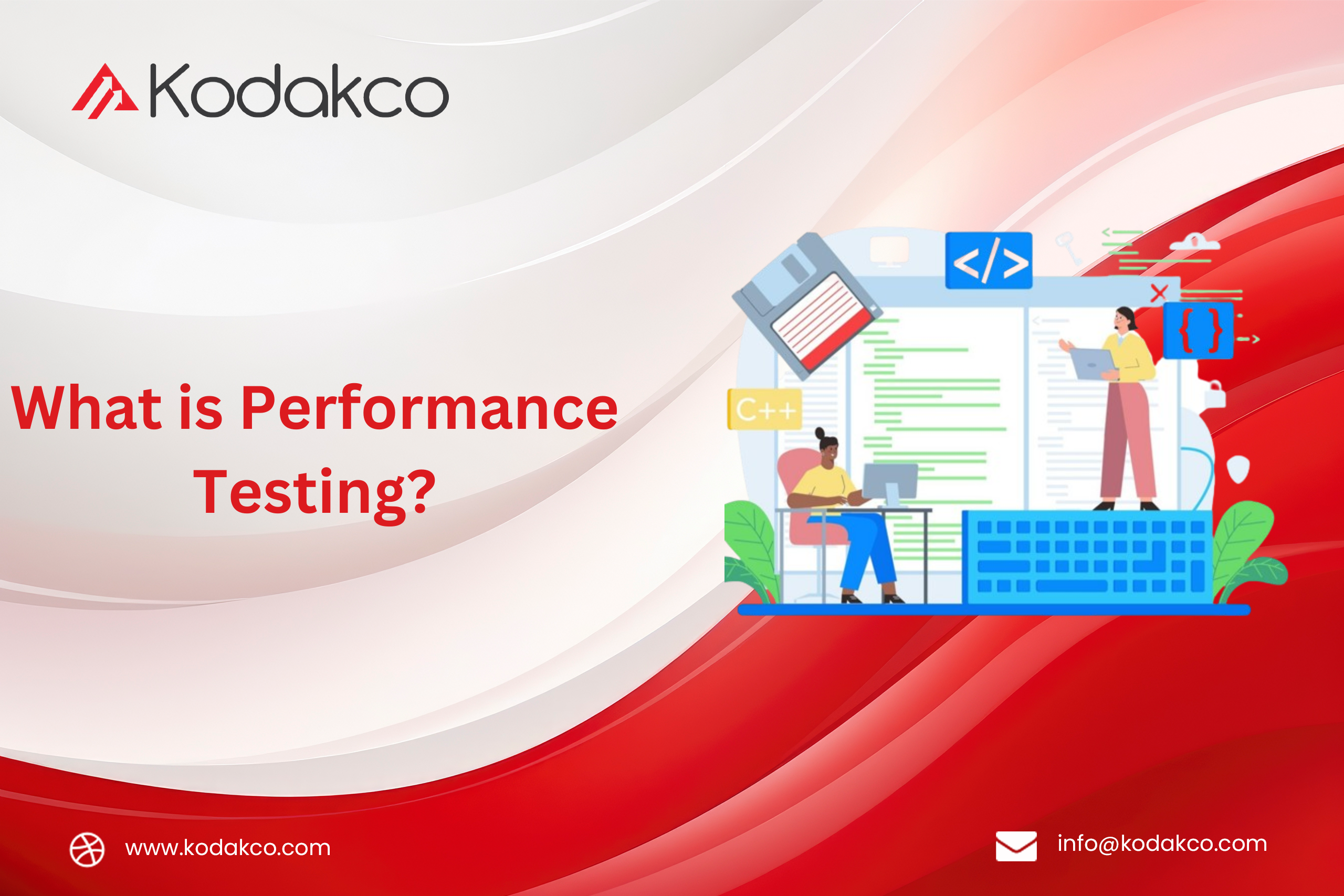 what is performance testing