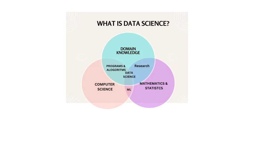 data science