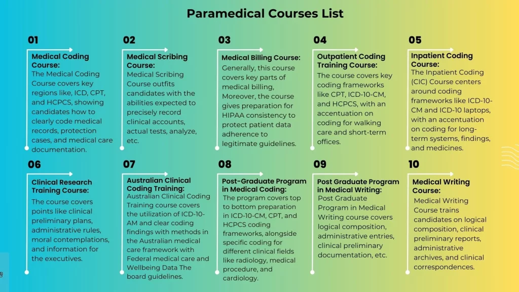 Paramedical Courses