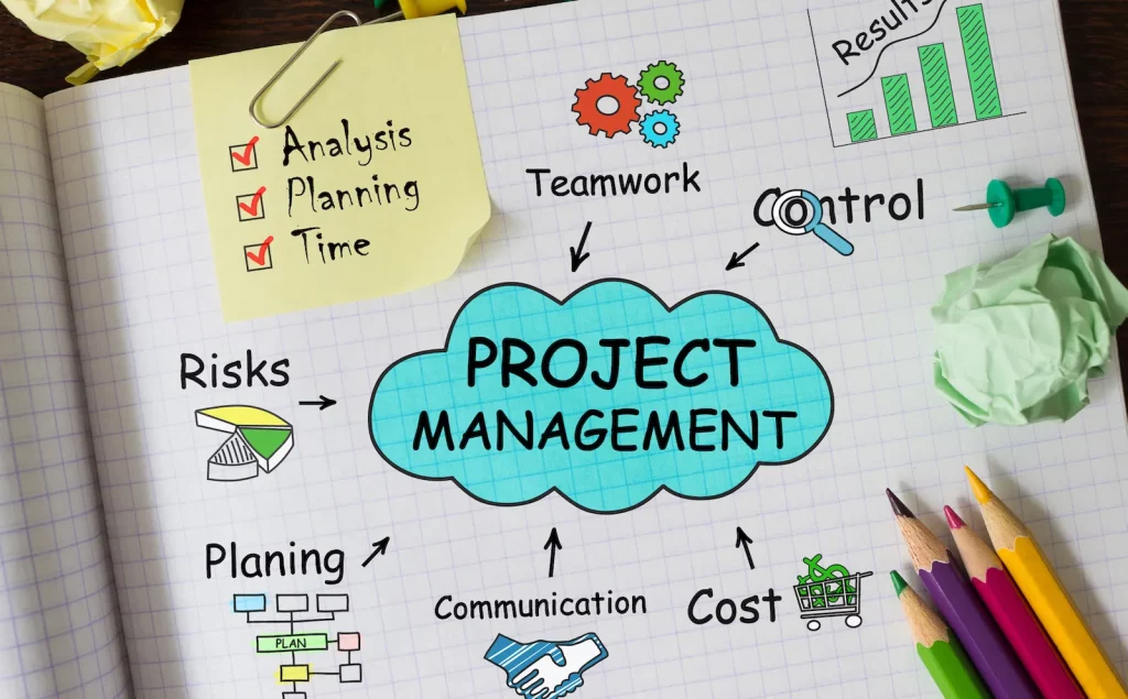 Agile Project Management Course