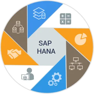 SAP HANA Courses