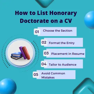 Honorary Doctorate