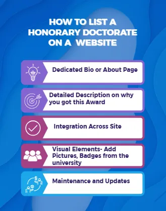 Honorary Doctorate