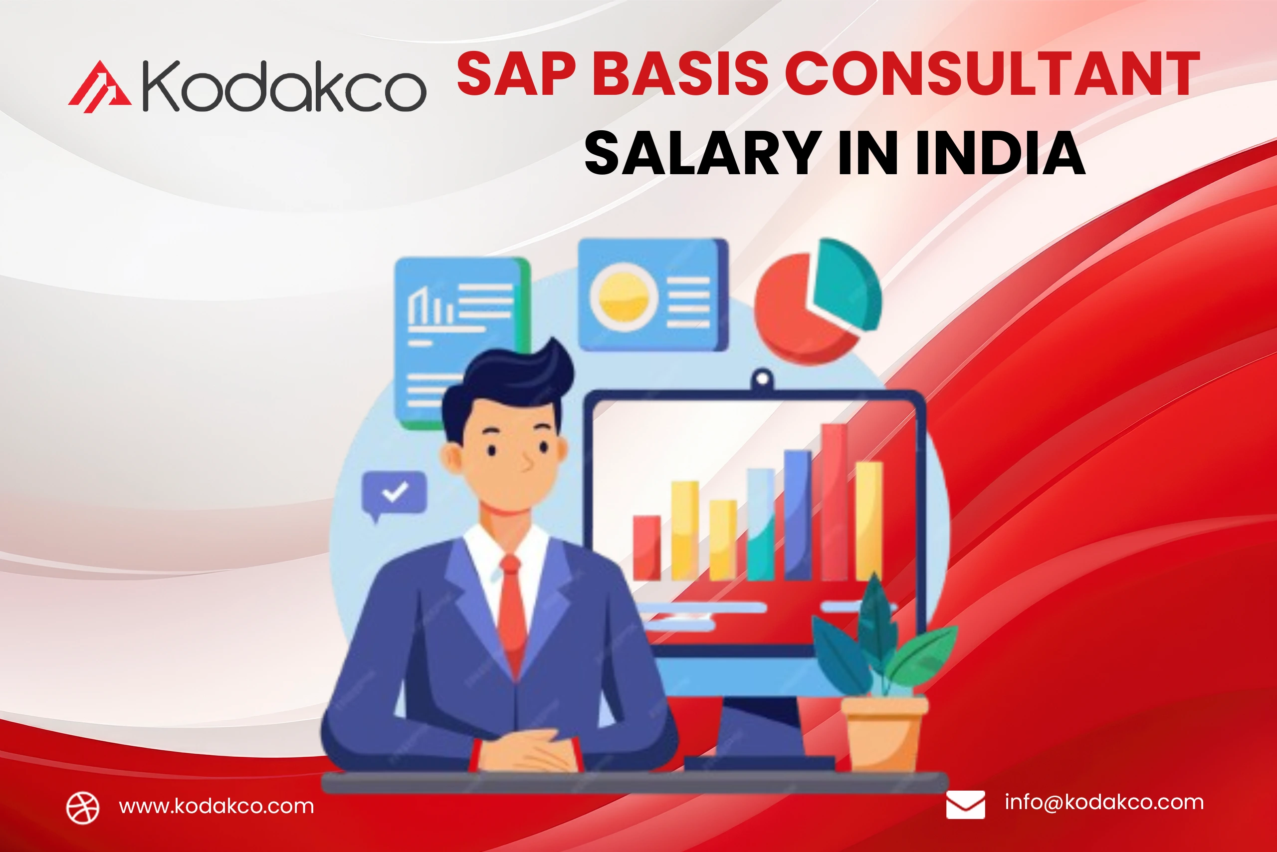 sap basis consultant salary in India