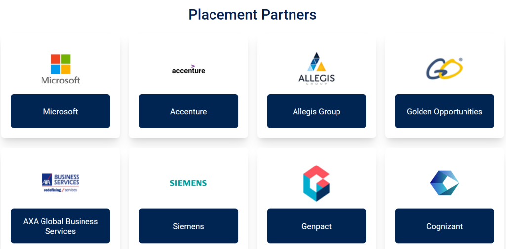 Placement partners of Eduwatts